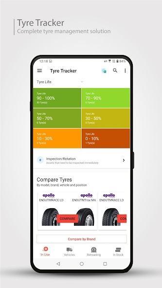 Tyre Tracker