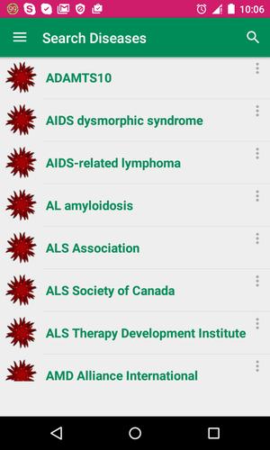 Medical Disease Dictionary