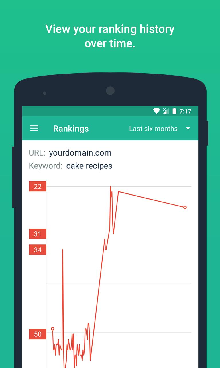 SEO SERP mojo - Rank Tracker