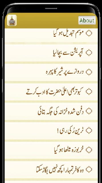 Karamat-e-Ala Hazrat