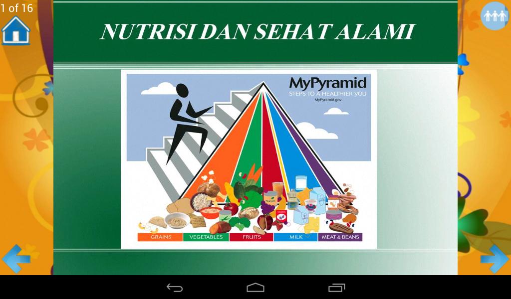 NUTRISI DAN SEHAT ALAMI