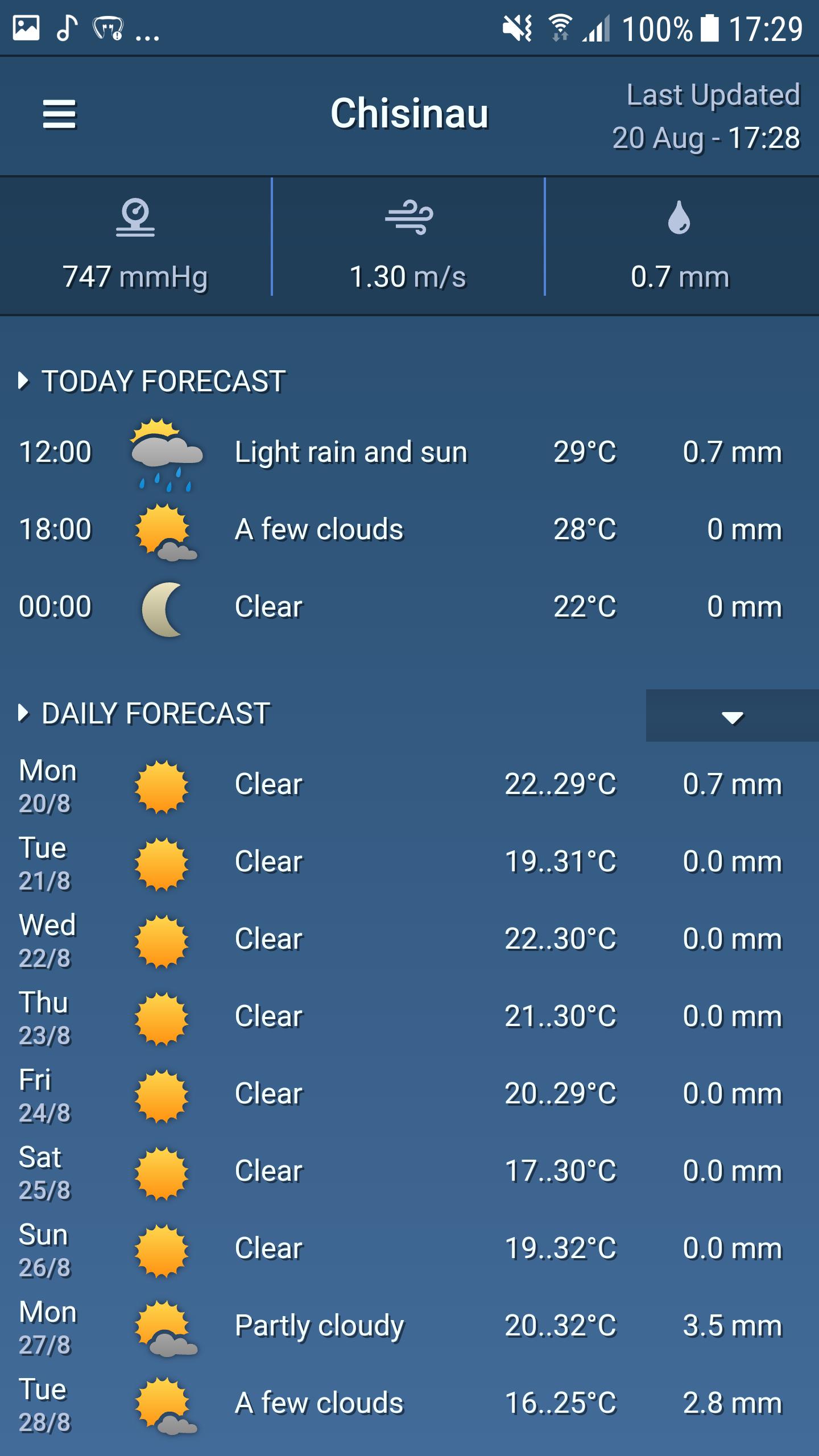 Inforama Meteo Moldova