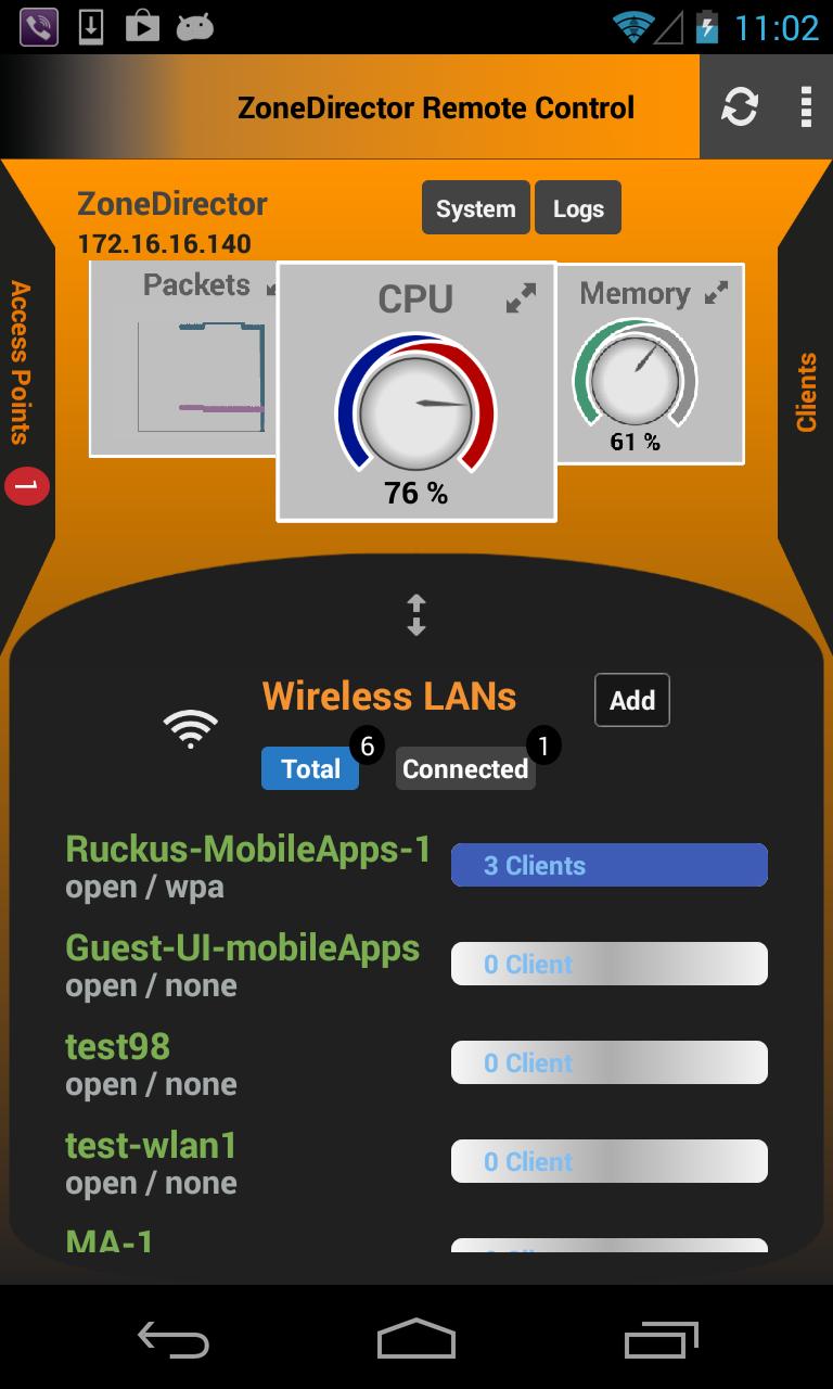 ZoneDirector Remote Control