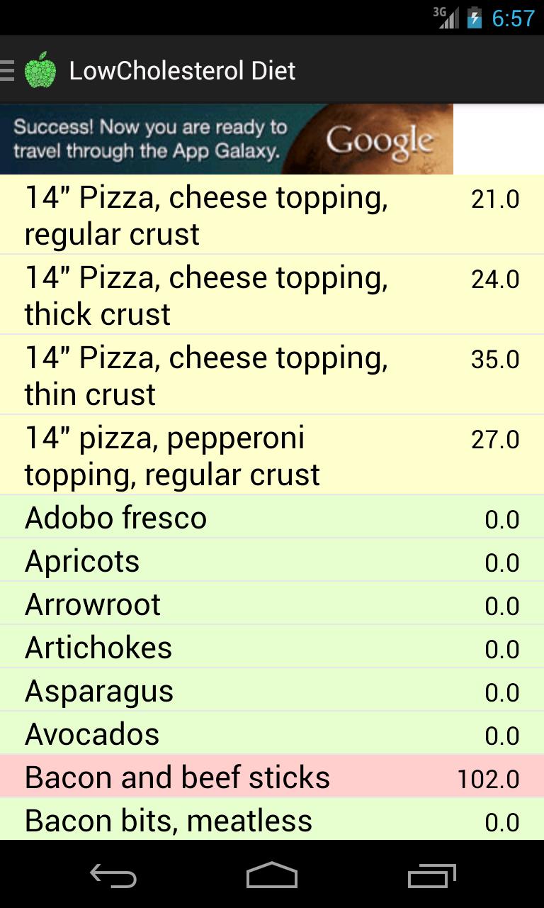 Low Cholesterol Diet Lite