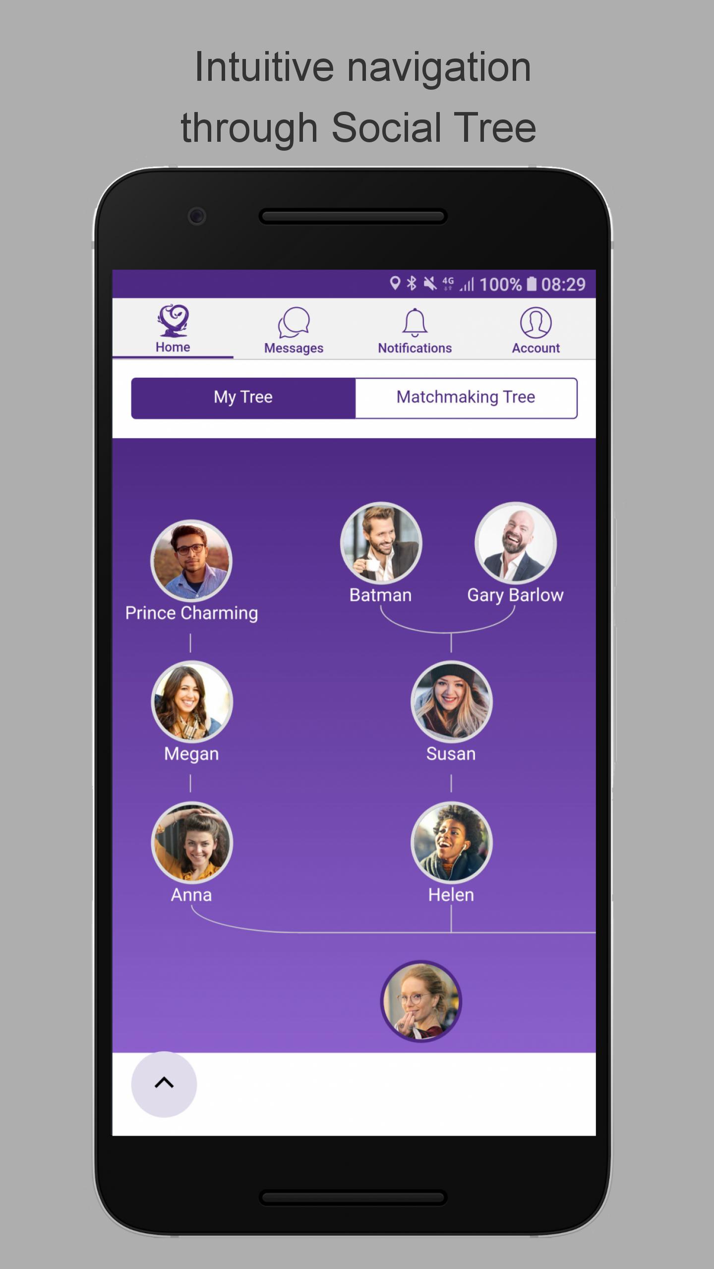 gemel dating - Helping your friends find love
