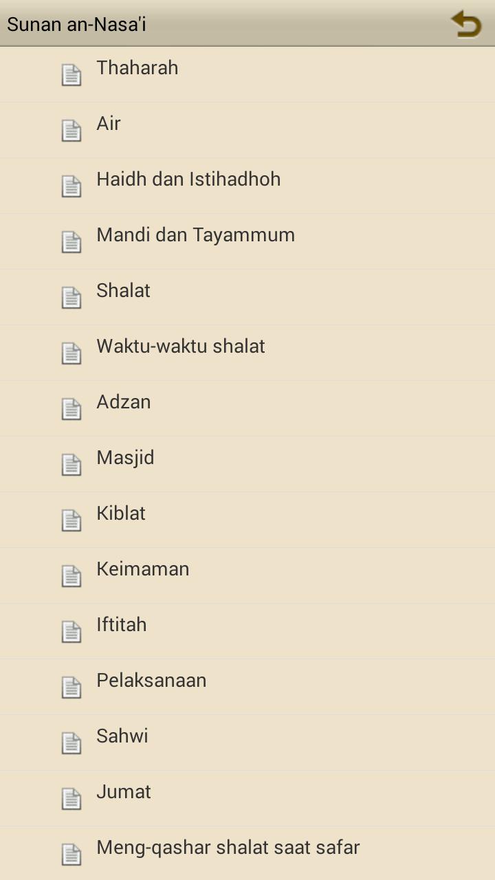 Hadits Sunan an-Nasa'i