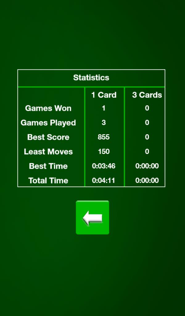 Solitaire Classic New 2017