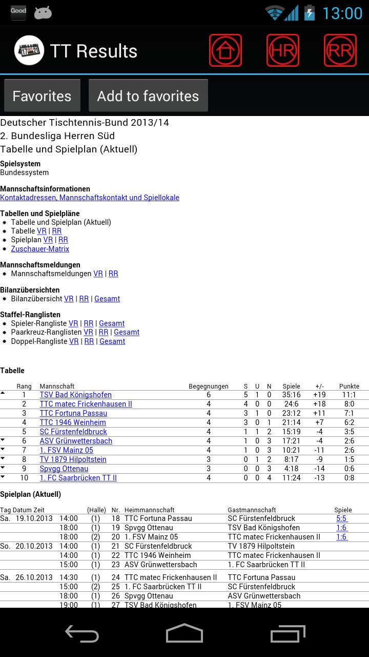 Table Tennis Results 4.0