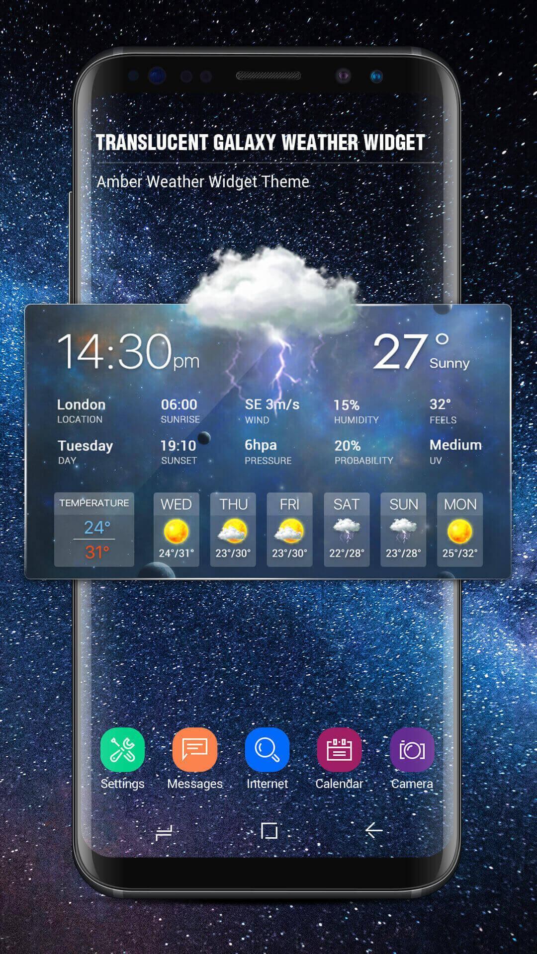 Hourly weather forecast Pro .