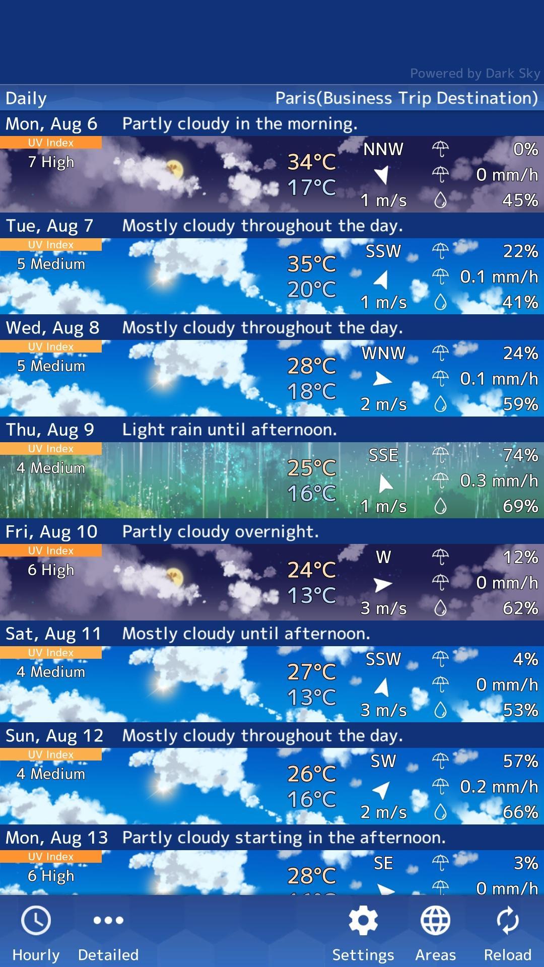 World Weather Forecast