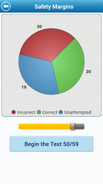 UK Driving Theory Test Lite