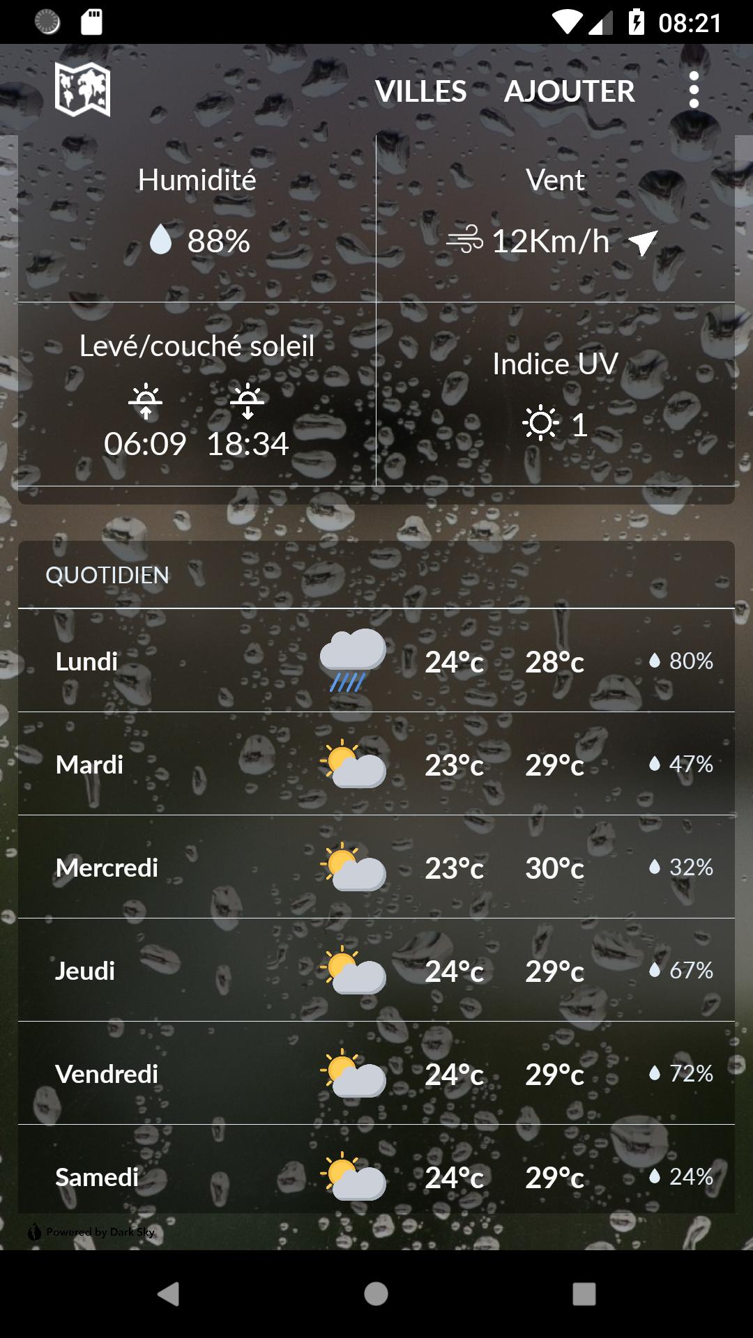 Ivory Coast Weather
