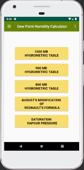Dew Point Humidity Calculator