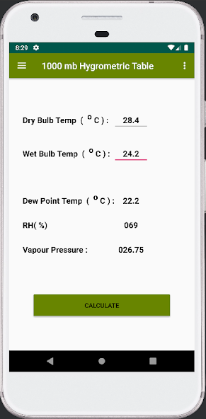 Dew Point Humidity Calculator