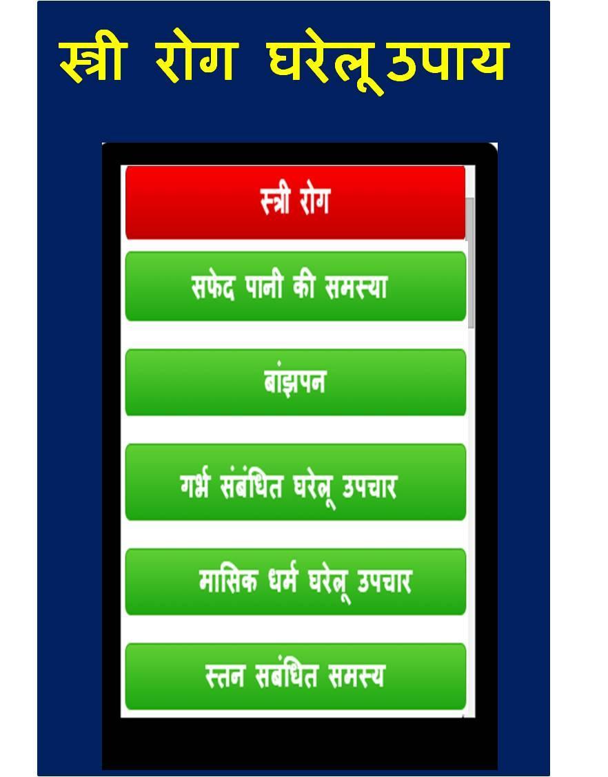 Saral Gharelu Upchar