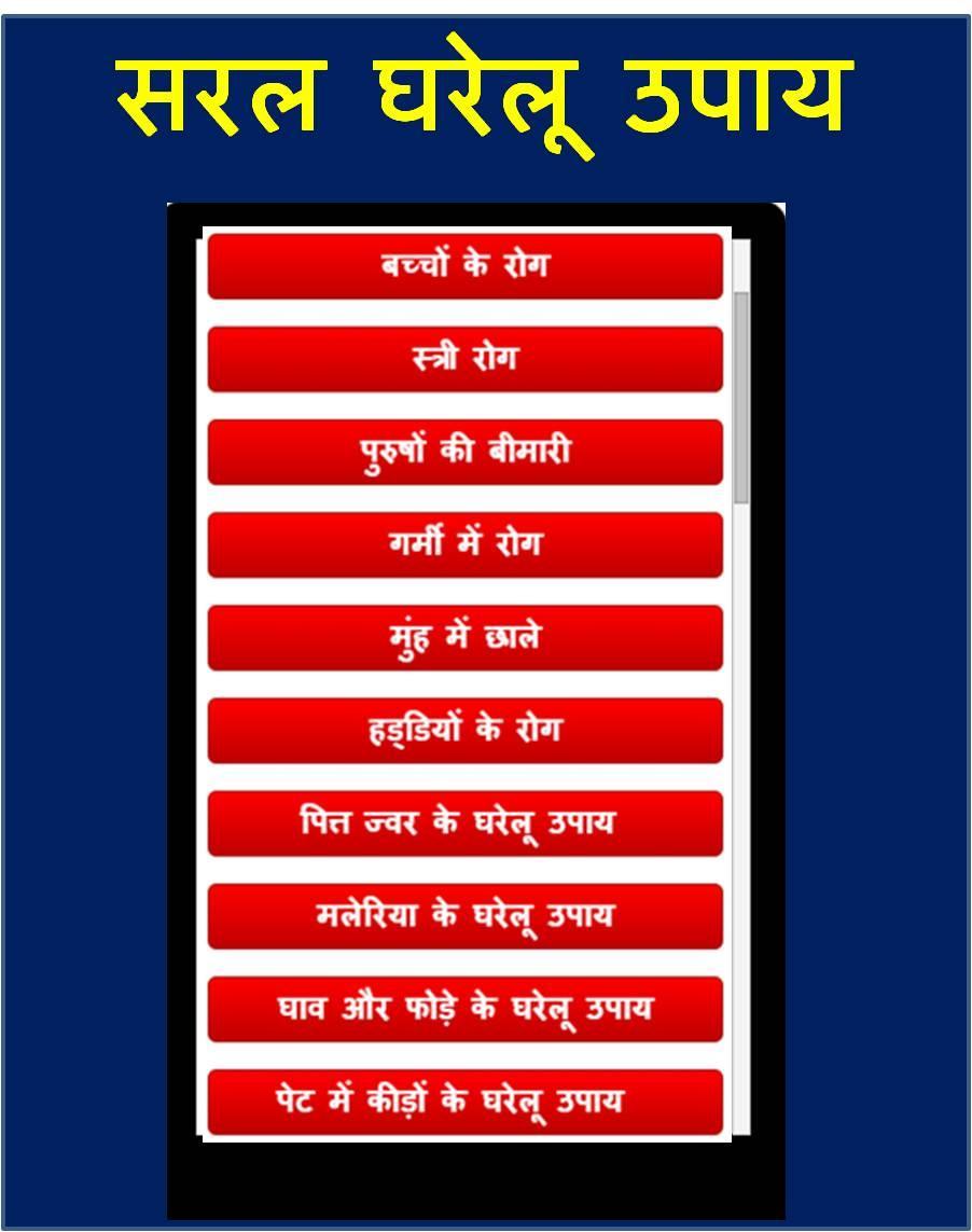 Saral Gharelu Upchar