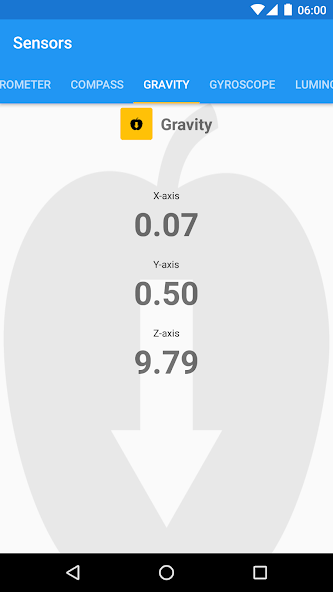 Pixel & Nexus sensors