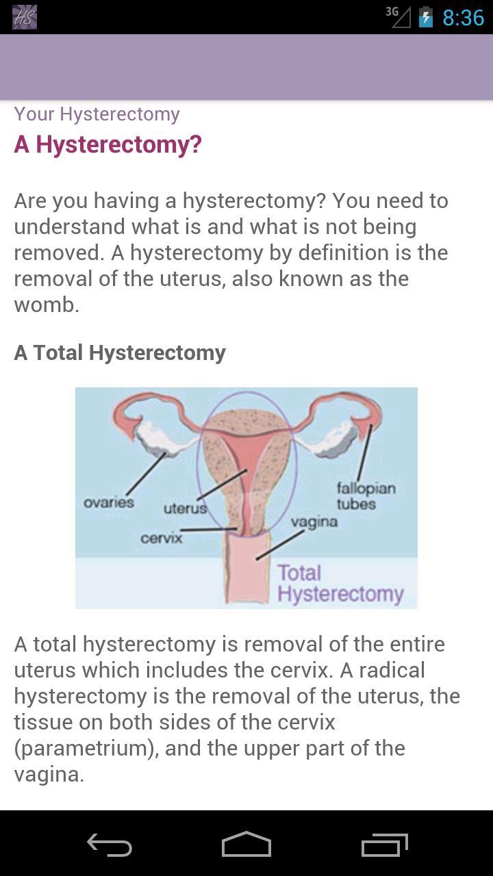 HysterSisters Hysterectomy