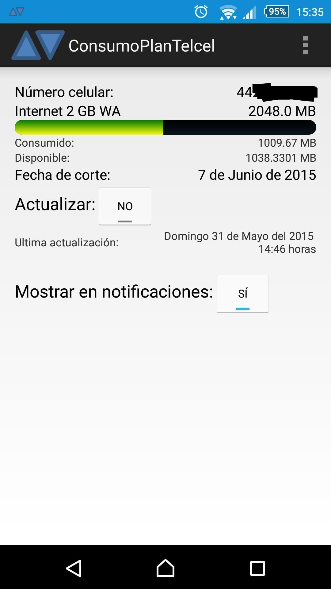 Consumo Telcel