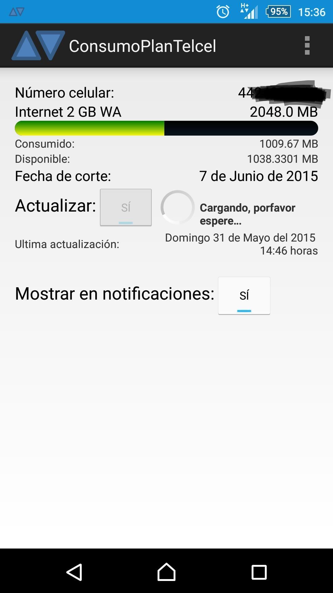 Consumo Telcel