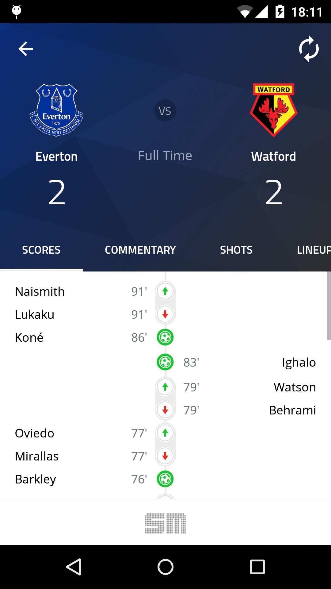 Independent Football Live