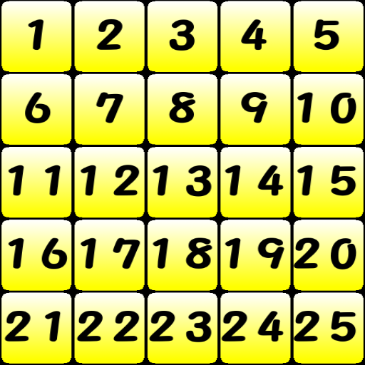 Reflexes measurement