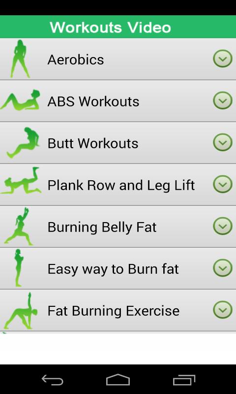 Burn your Belly Fat Fast!