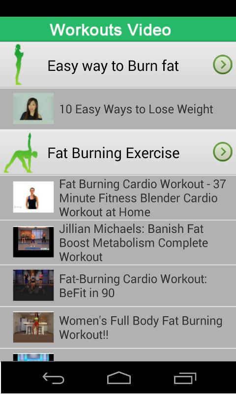 Burn your Belly Fat Fast!