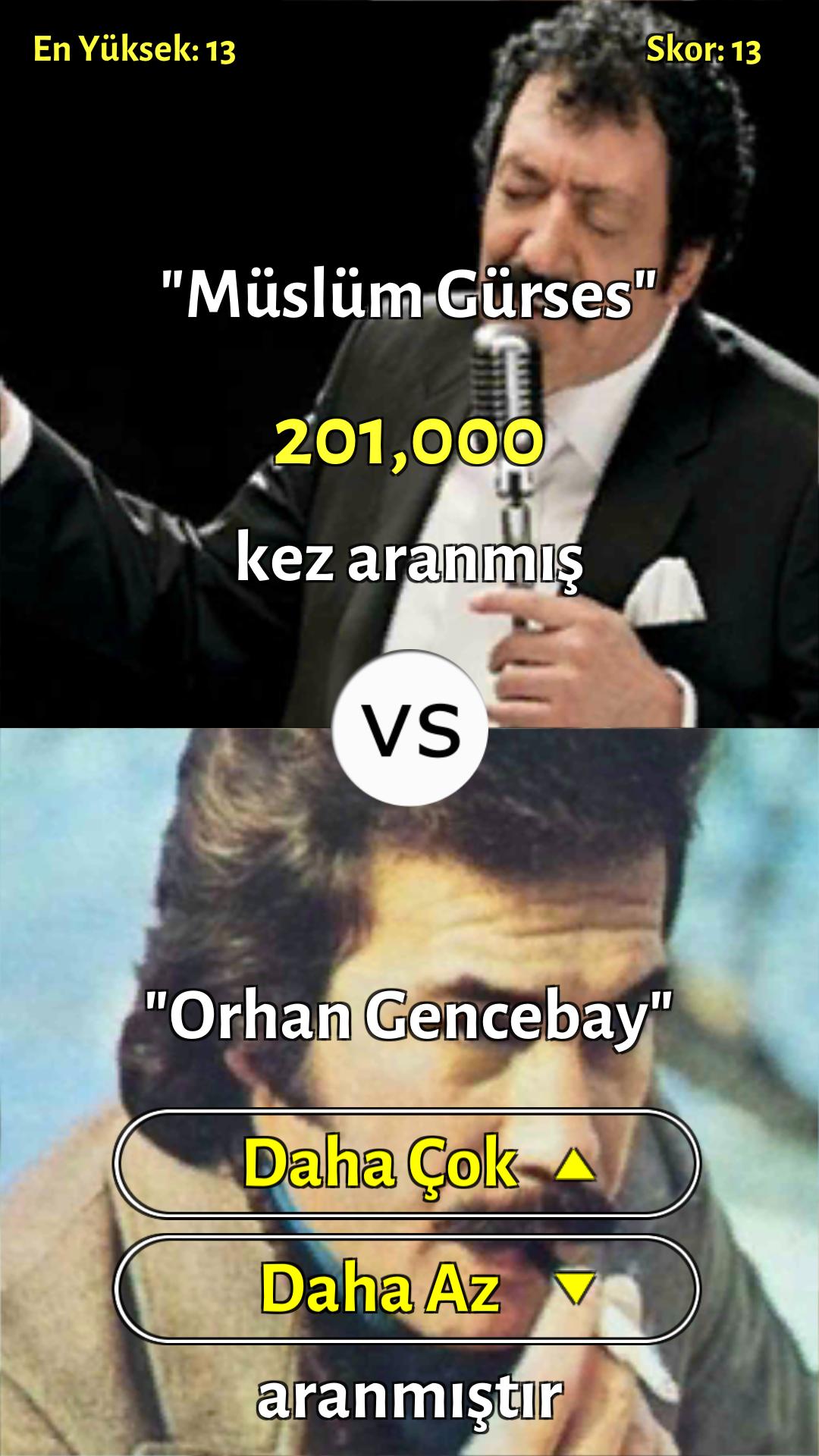 Az mi Cok mu Oyunu: Azmi Cokmu