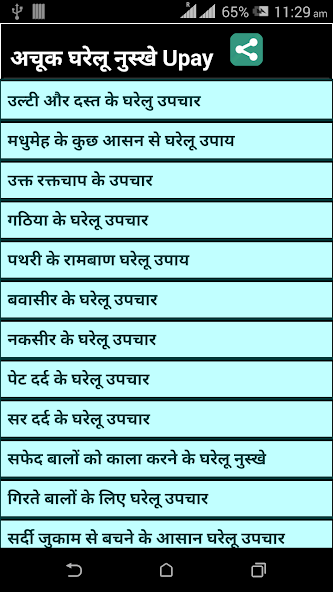 Achook Gharelu Nuskhe Upay