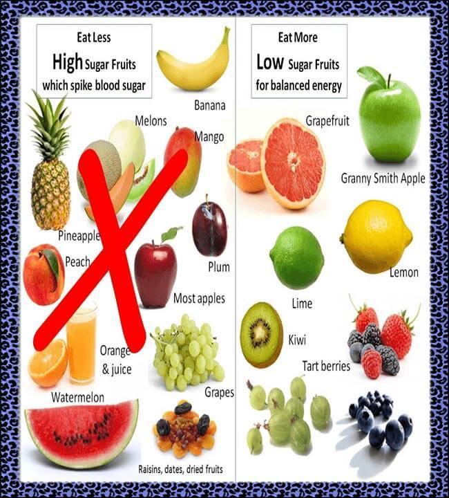 How To Lose Weight Quick