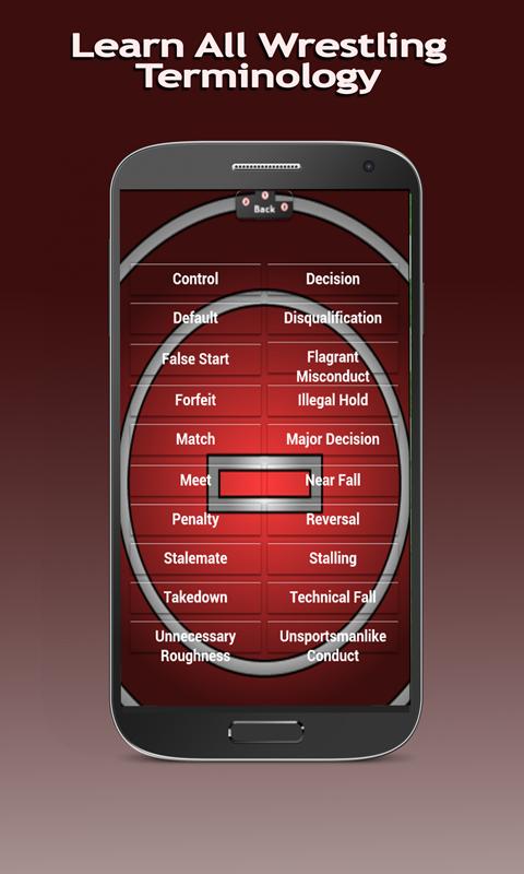 Wrestling For Idjits