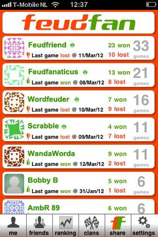 Feudfan - Wordfeud tracker