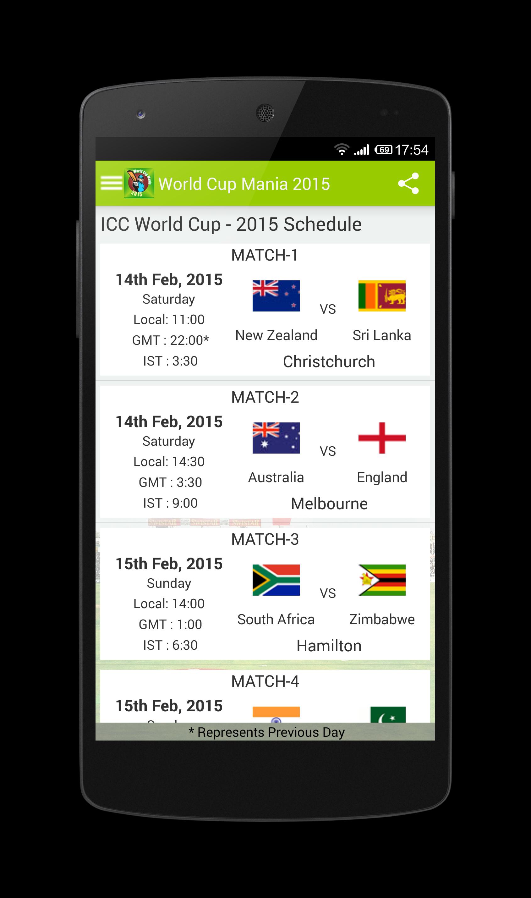 World Cup Mania 2015