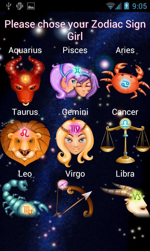 Relationship Analyzer