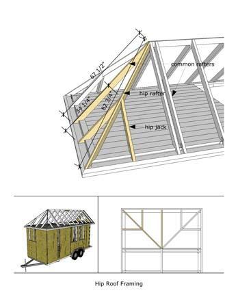 Roof Framing Design