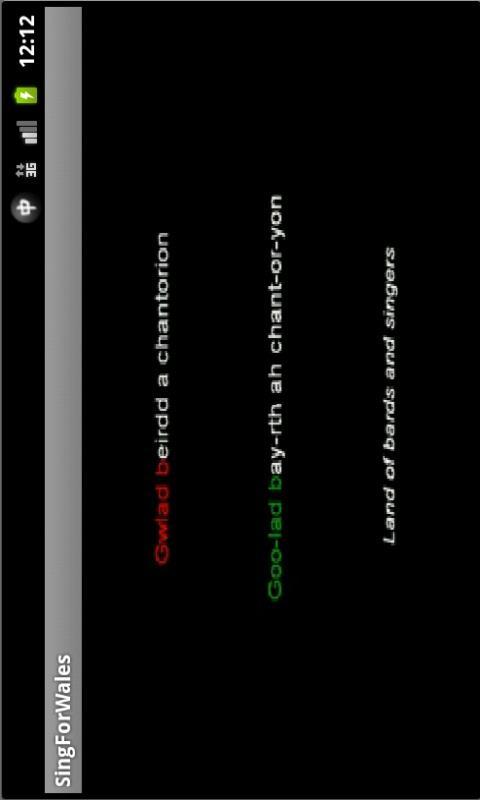 Sing For Wales | Welsh Anthem