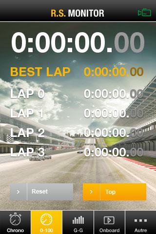 R.S. Monitor - Renault Sport