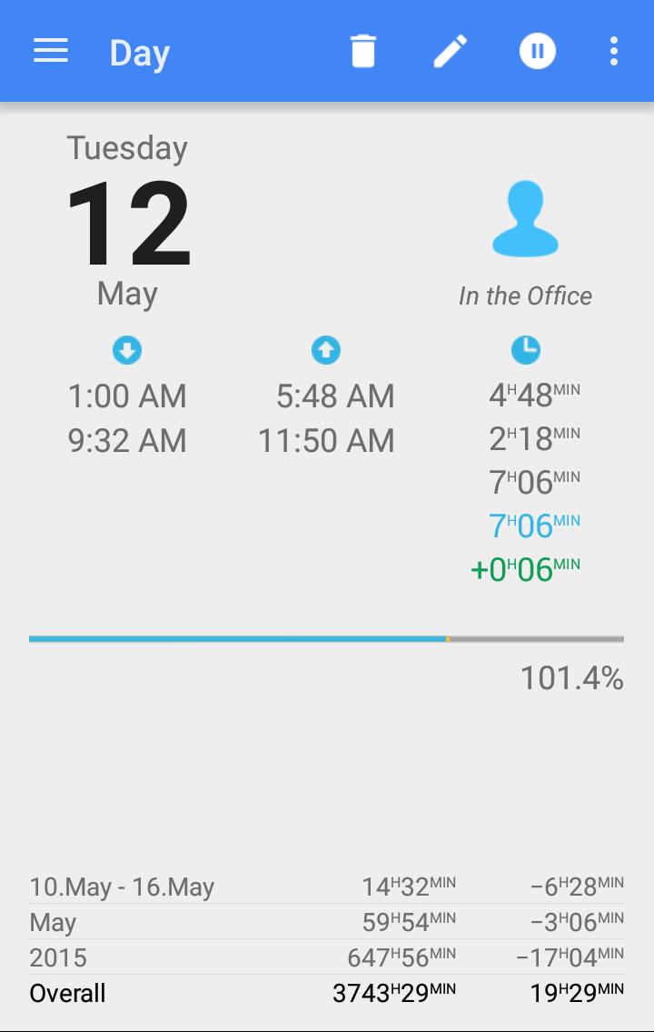 TimeAgent - Worktime Monitor
