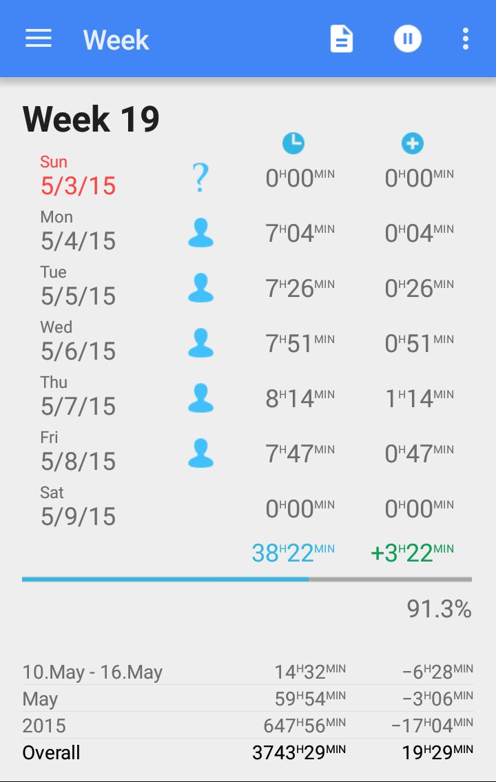 TimeAgent - Worktime Monitor