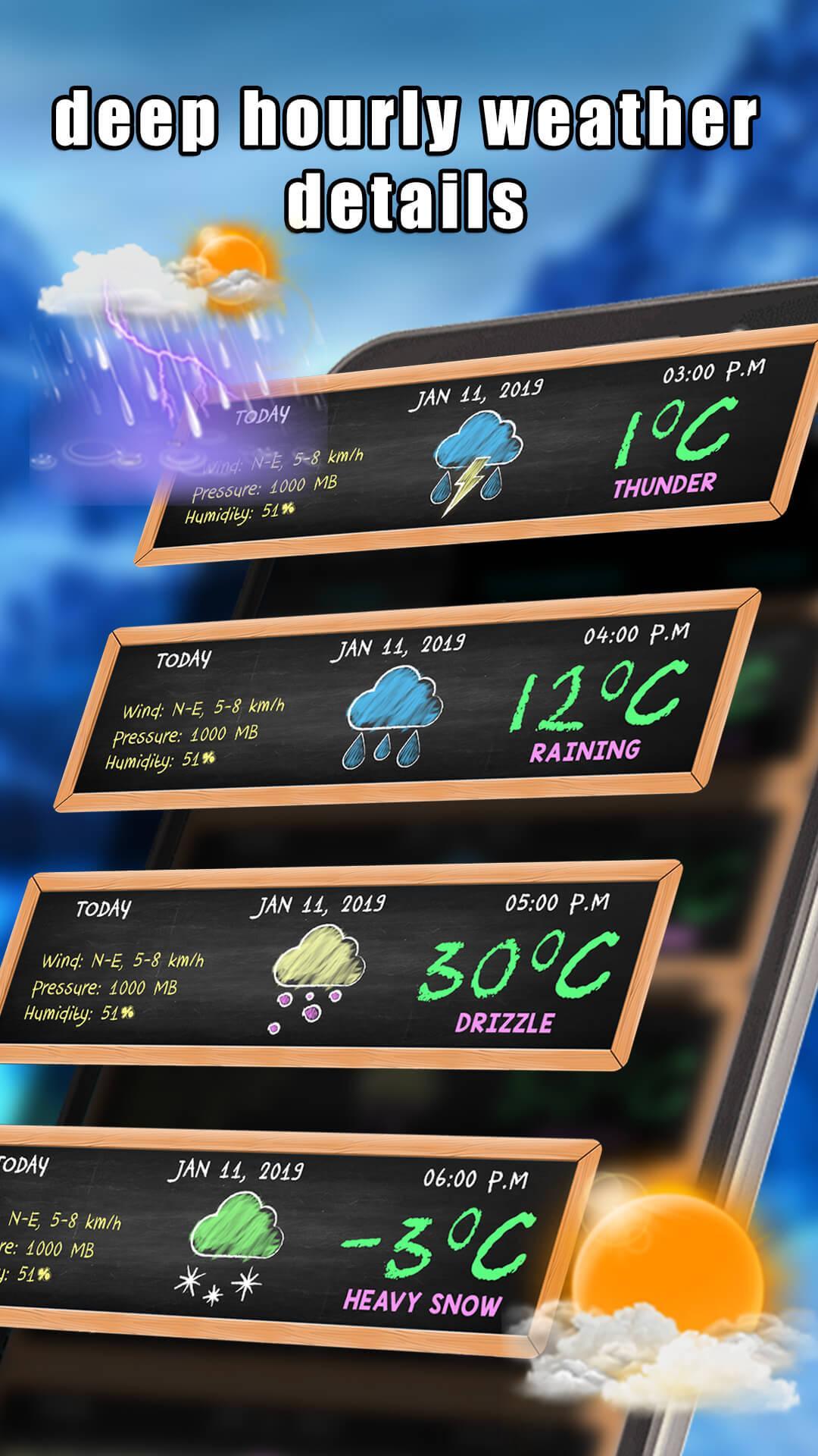 Weather Channel 2020 - Weather Live Channel