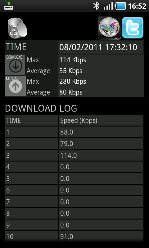 TCI Speedtest