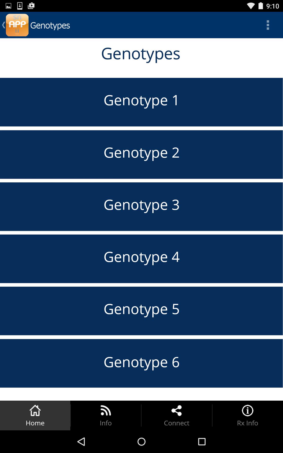 Hepatitis C Medication Guide