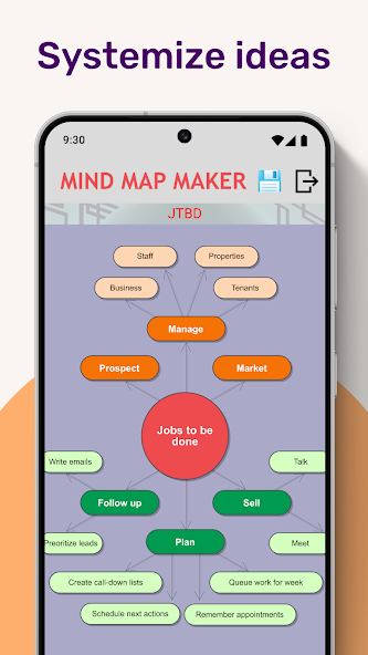 Mind Mapping - Mind Map Maker
