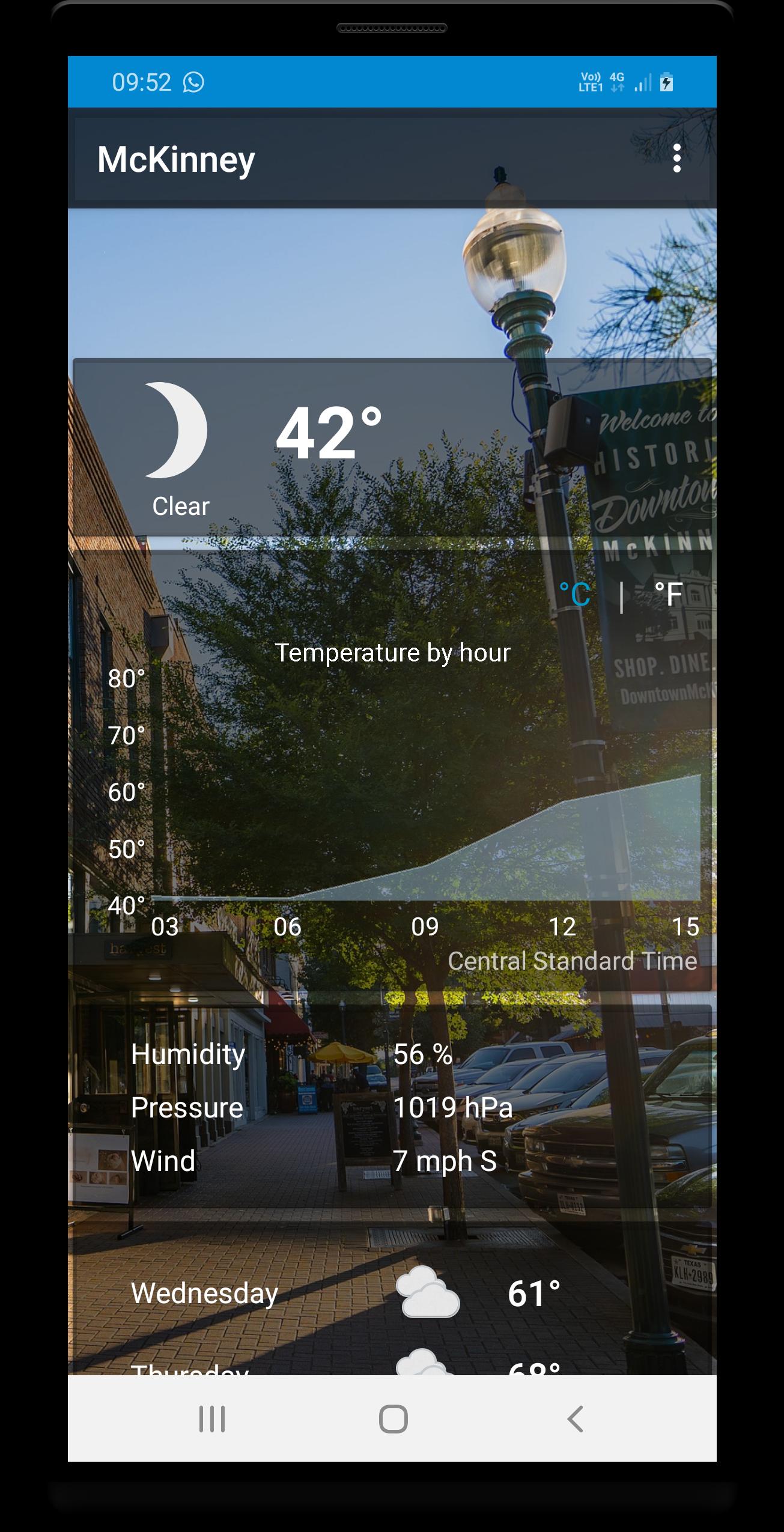 McKinney, Texas - weather and more