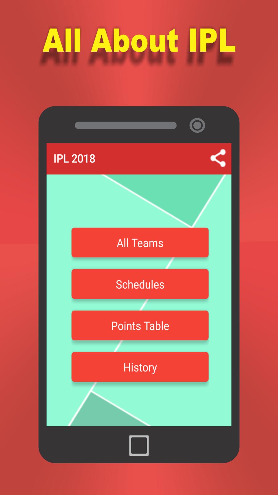 INFO IPL 2021