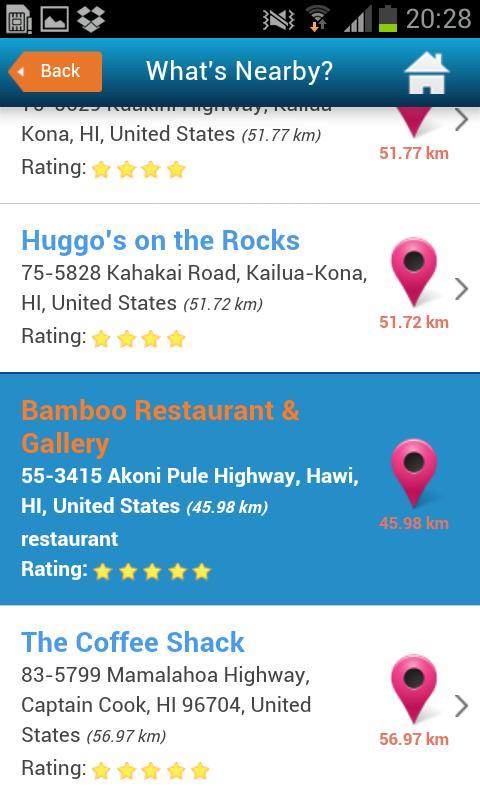 Hawaii Guide, Hotels, Weather