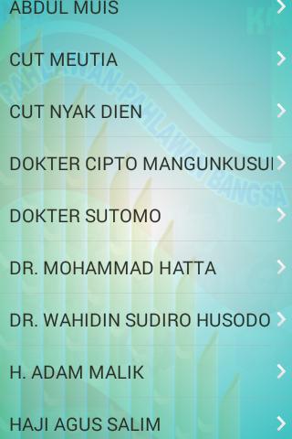 Kisah Pahlawan Indonesia