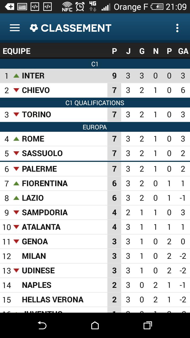 Inter Milan Supporter