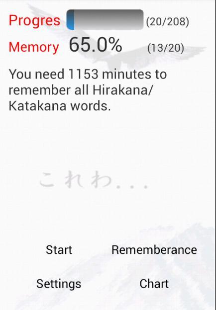 LazyMan - Hirakana&Katakana